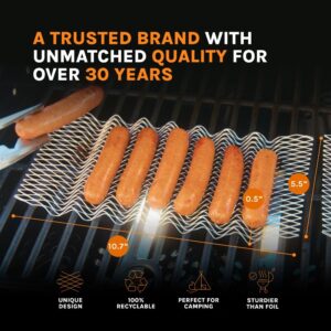 Oscarware® Disposable Hot Dog Grill Topper_1 (4) Oscarware® Disposable Hot Dog Grill Topper. A trusted brand with unmatched quality for over 30 years.